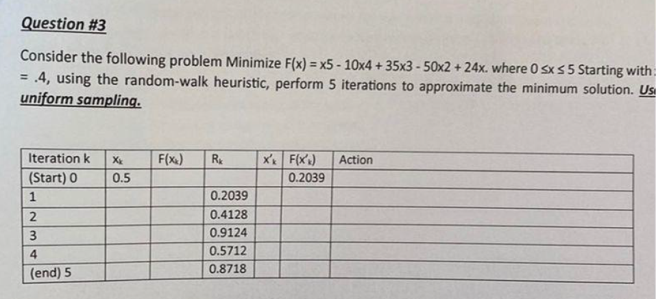  Question #3 Consider the following problem Minimize F(x)=x5-104+353-502+24x. where 0x5 Starting