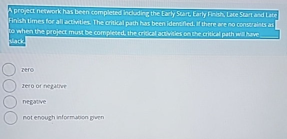  A project network has been completed including the Early Start, Early