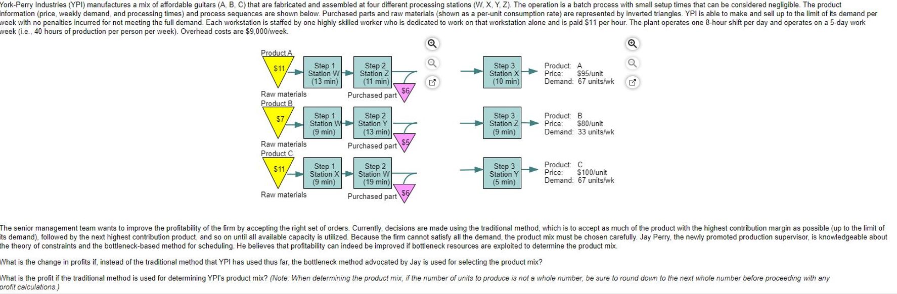 week (i.e.,40 hours of production per person per week). Overhead costs