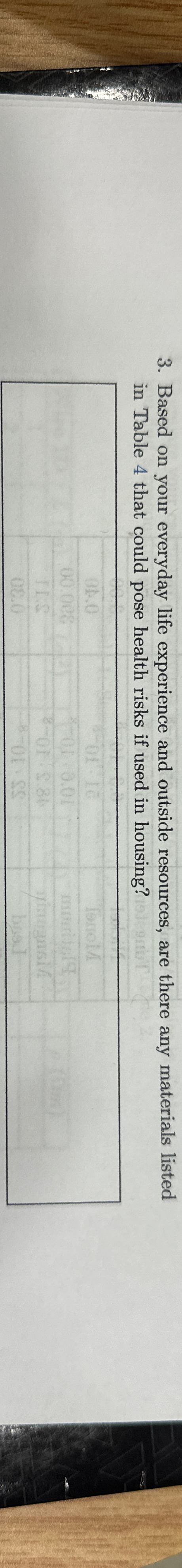  Based on your everyday life experience and outside resources, are there