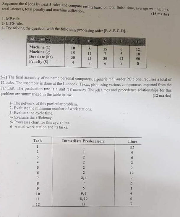  5-1) A Two machines center in a job shop for a
