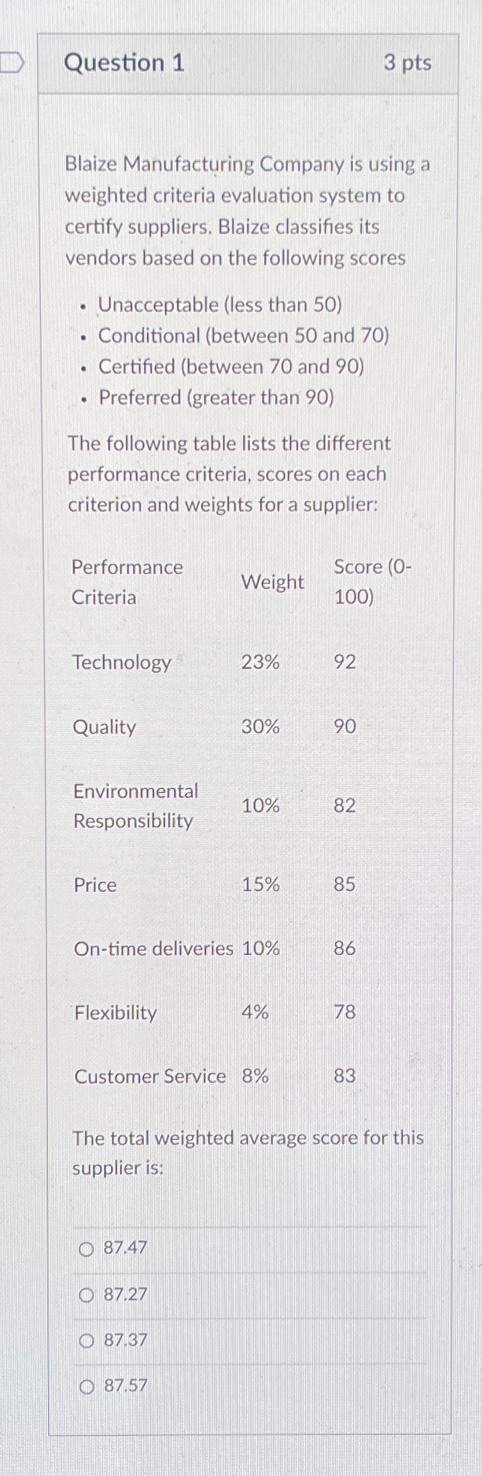  Question 1 3 pts Blaize Manufacturing Company is using a weighted