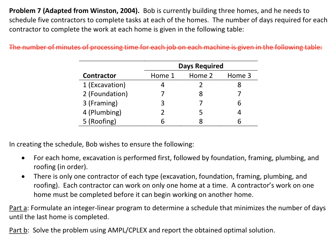 Problem 7(Adapted from Winston, 2004). Bob is currently building three homes,