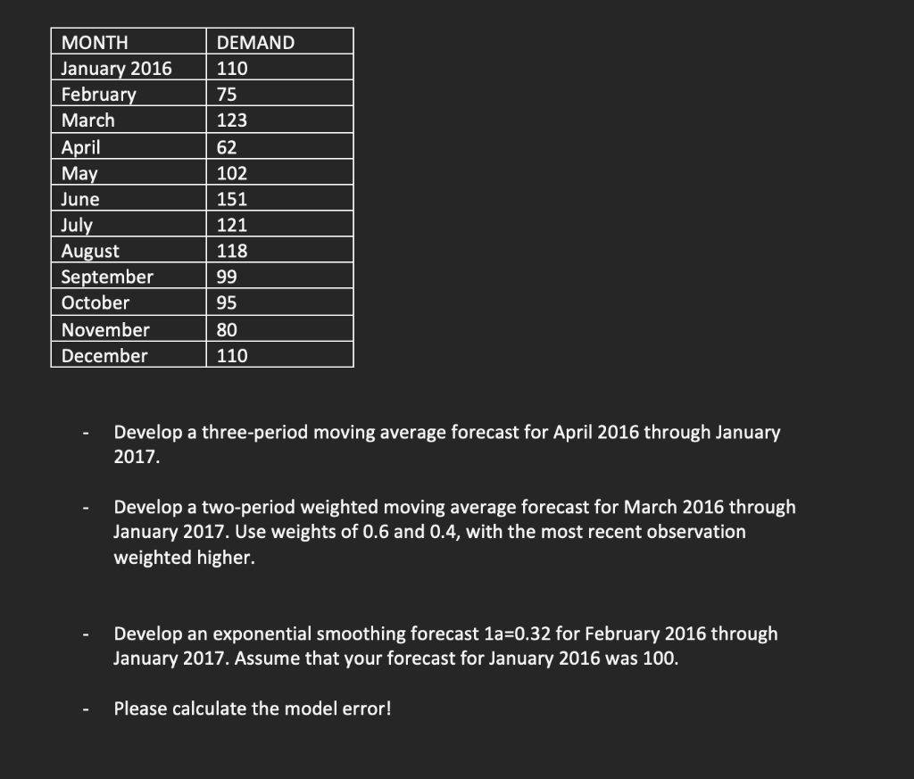  - Develop a three-period moving average forecast for April 2016 through