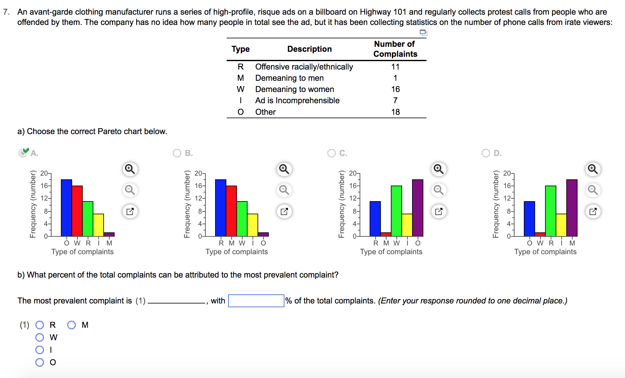  Please answer letter B. Thank youa) Choose the correct Pareto chart