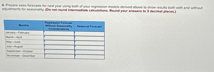 in each "period." a. Plot the data. Instructions: 1. Use the line