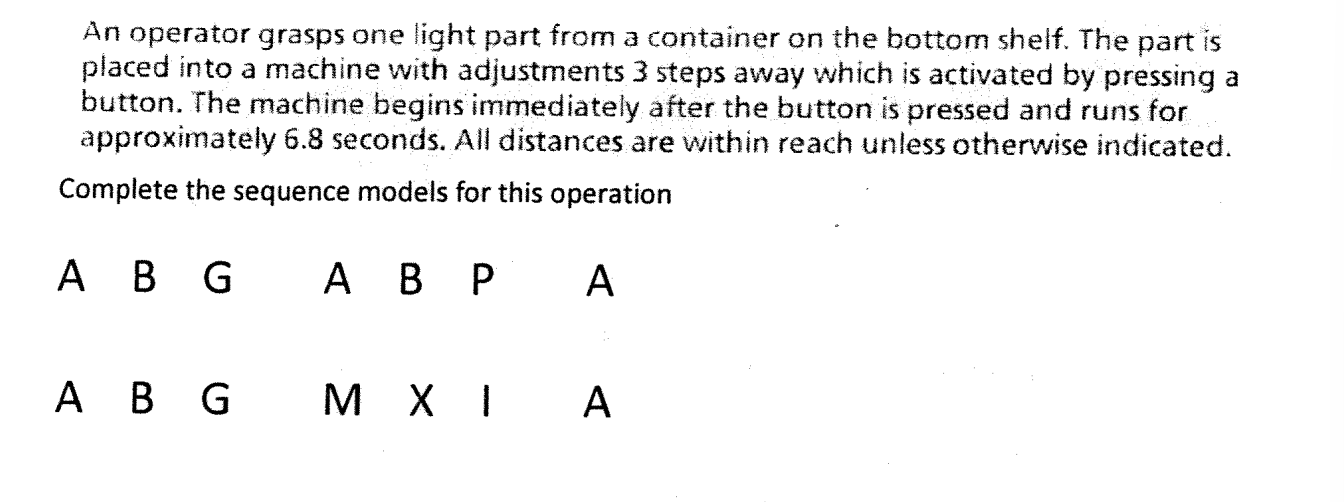 An operator grasps one light part from a container on the