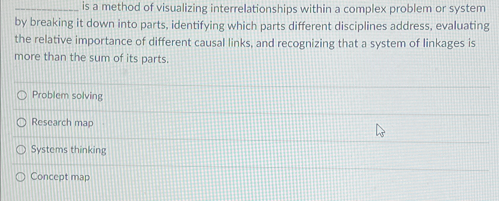 is a method of visualizing interrelationships within a complex problem or