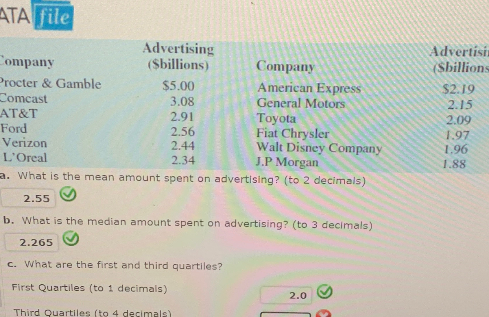  ATA file \table[[Company,\table[[Advertising],[($billions)]],Company,Adverti],[Procter & Gamble,$5.00,American Express,$2.19 