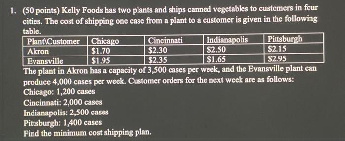 solve and explain how to solve with excel (50 points) Kelly Foods