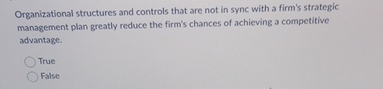 Organizational structures and controls that are not in sync with a