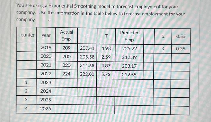  please help me im struggling You are using a Exponential Smoothing