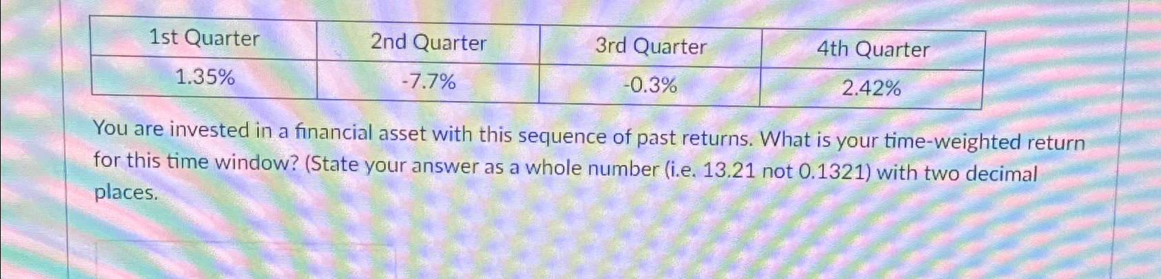  \table[[1st Quarter,2nd Quarter,3rd Quarter,4th Quarter],[1.35%,-7.7%,-0.3%,2.42% 