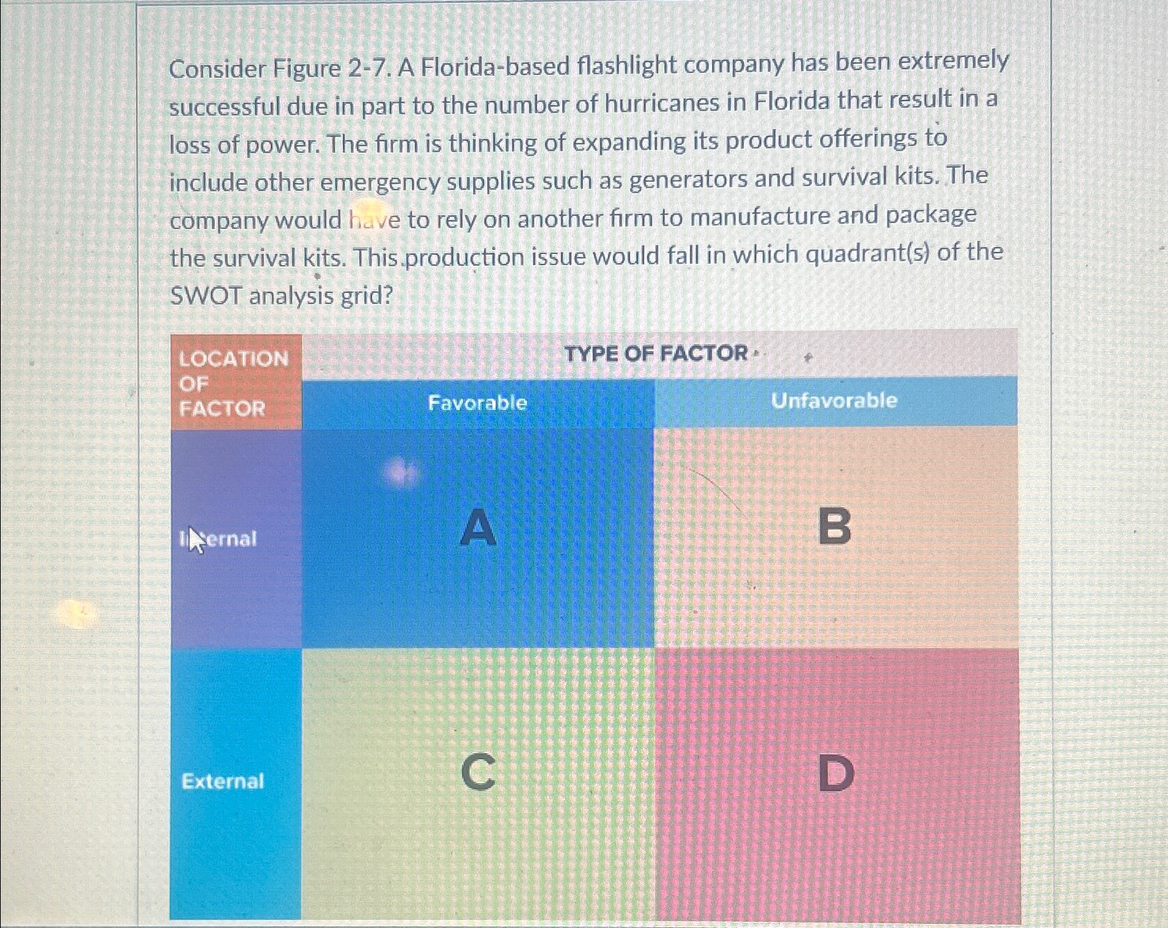  Consider Figure 2-7. A Florida-based flashlight company has been extremely successful