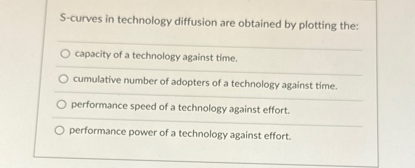  S-curves in technology diffusion are obtained by plotting the: capacity of