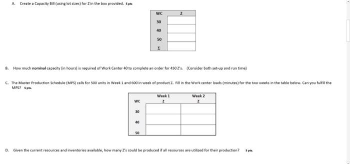 the tables, and also give explanations Imventory on Hand: Norie Bill of