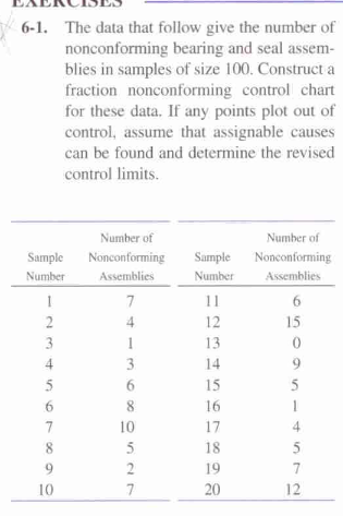 Please help with 6.1, 6.36, and 6.38. I do not need 6.37
