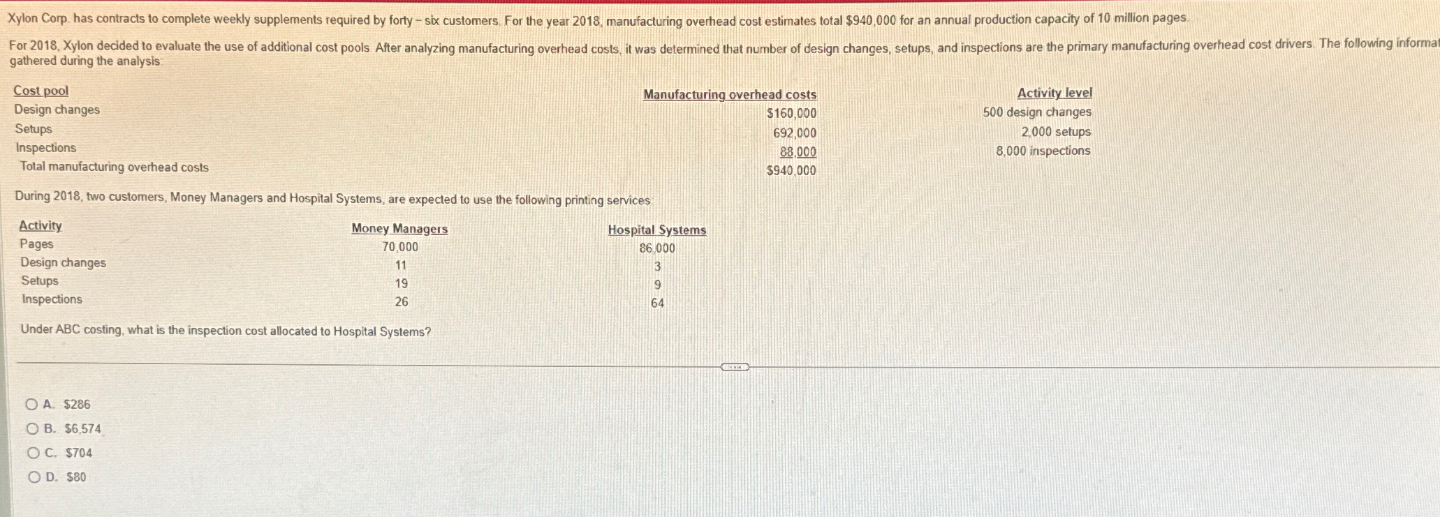  Xylon Corp. has contracts to complete weekly supplements required by forty