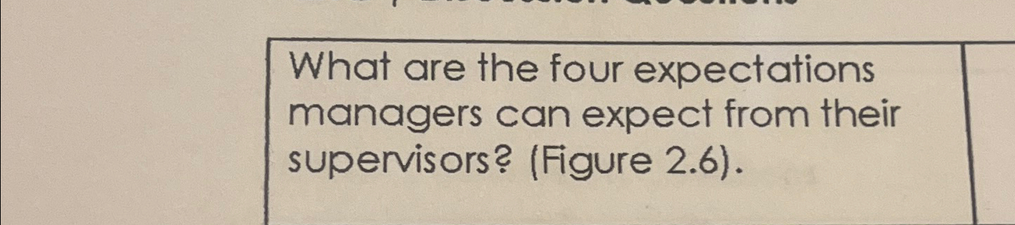  What are the four expectations managers can expect from their supervisors?