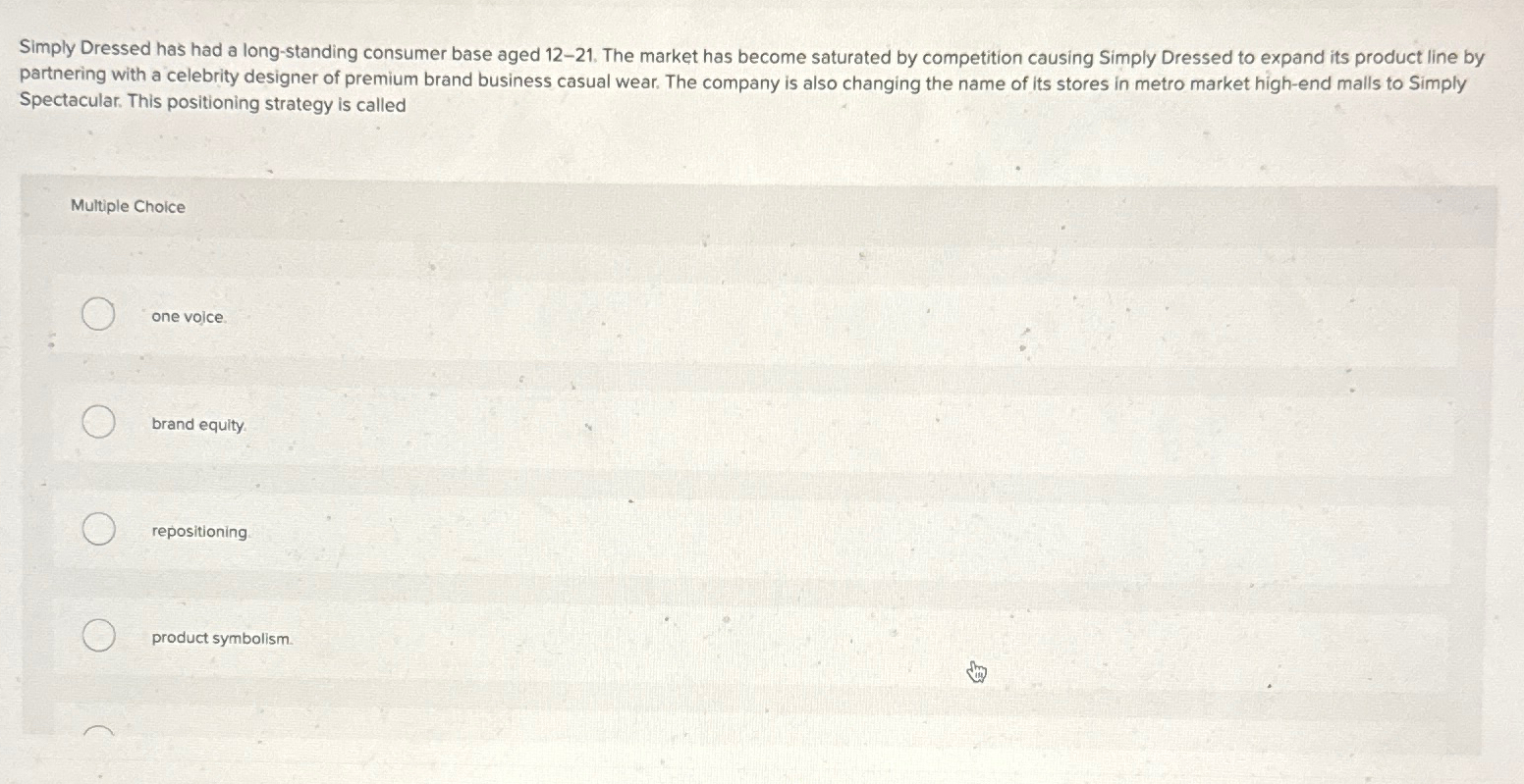  Simply Dressed has had a long-standing consumer base aged 12-21. The