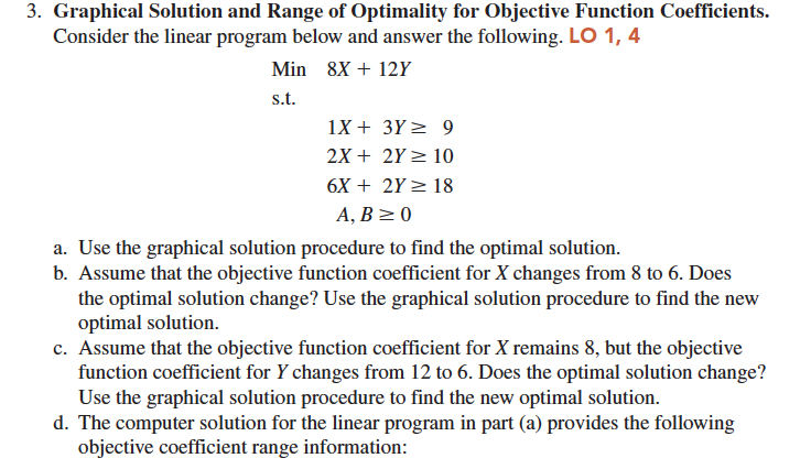  Graphical Solution and Range of Optimality for Objective Function Coefficients. Consider