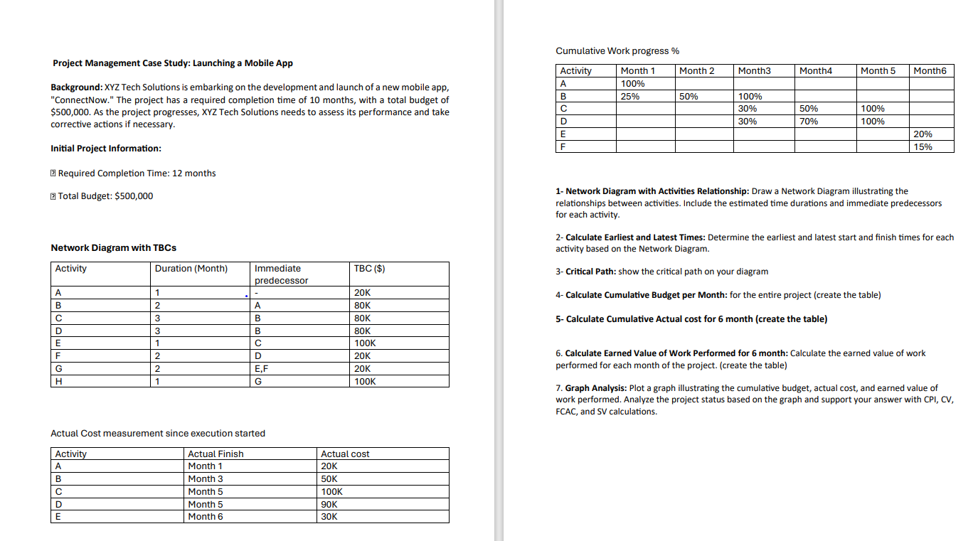  Project Management Case Study: Launching a Mobile App Background: XYZ Tech