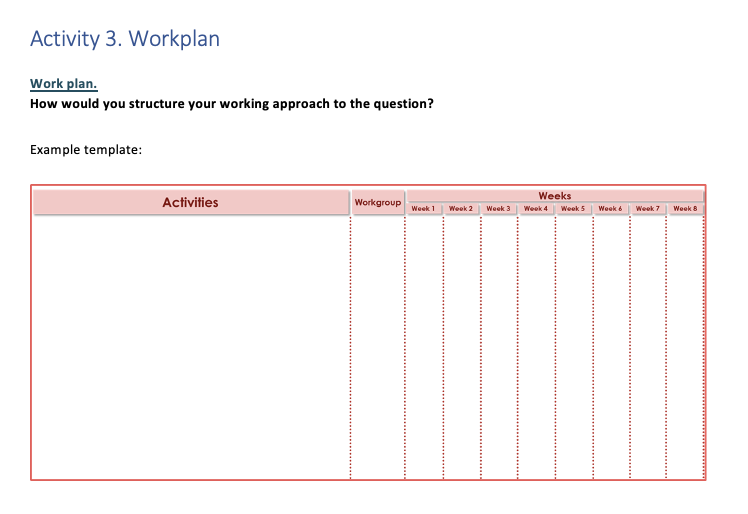 Those results seem to be aligned with the strategy targets ( 10%