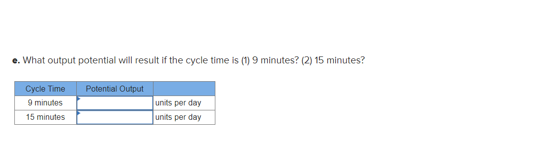 longest task is 2.4 minutes, and the total time for all tasks