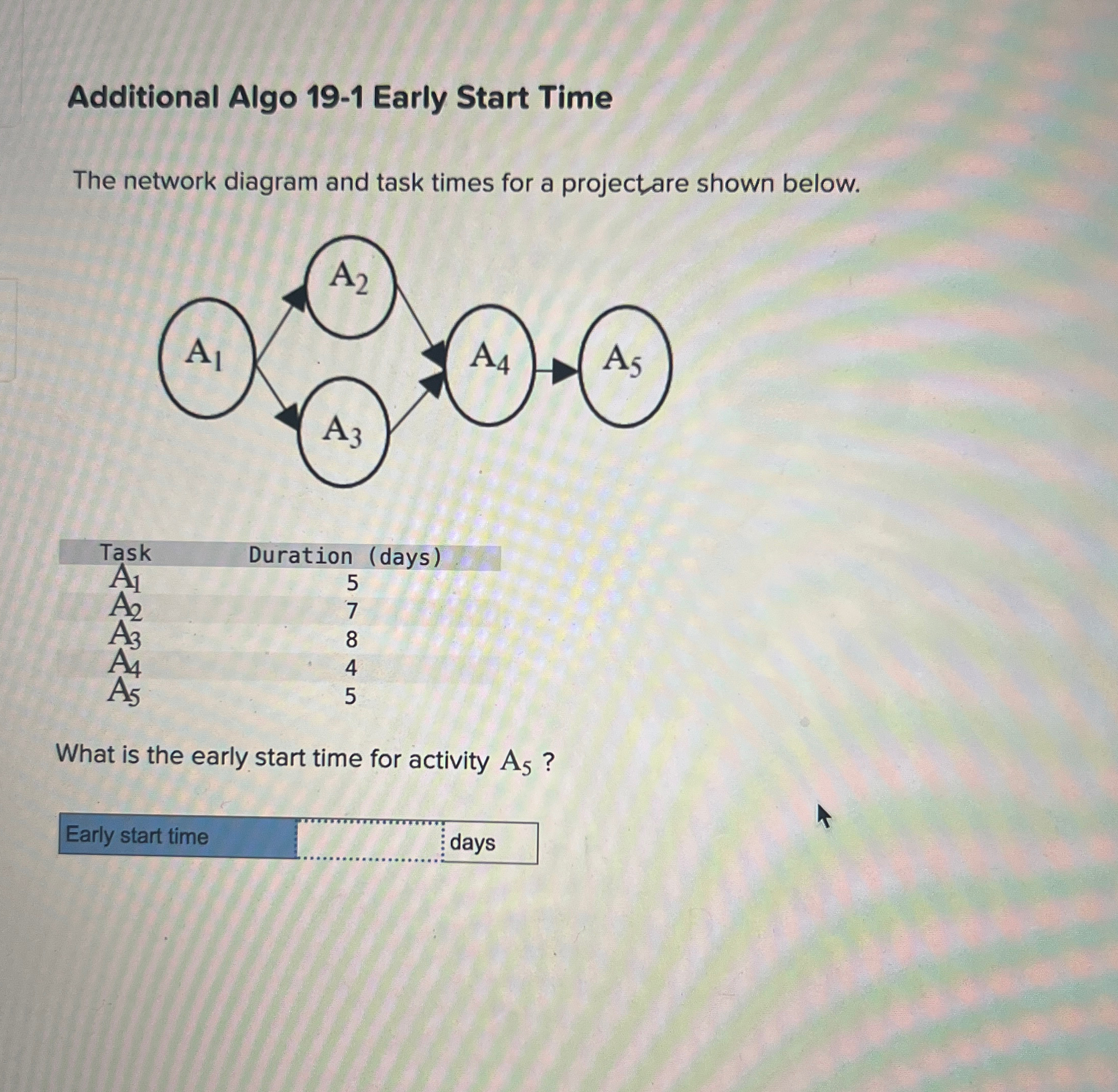  Additional Algo 19-1 Early Start Time The network diagram and task