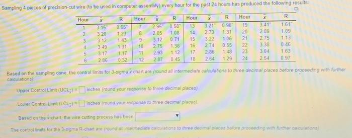  Based on the x-chart, the wire cutting process has been The