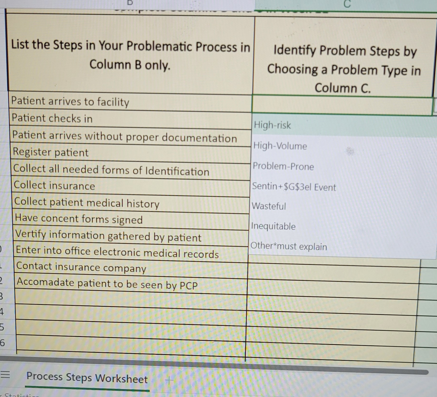  Please help me list the steps by HIGH-RISK, HIGH-VOLUME, PROMLEM-PRONE, SENTIN,