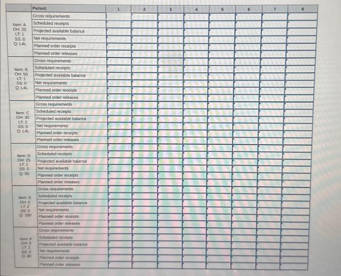 please help! & make answers clear \begin{tabular}{|c|c|c|c|c|c|c|c|c|c|} \hline & Period: & 1