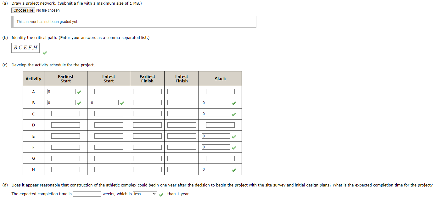 size of 1MB.) No file chosen This answer has not been graded