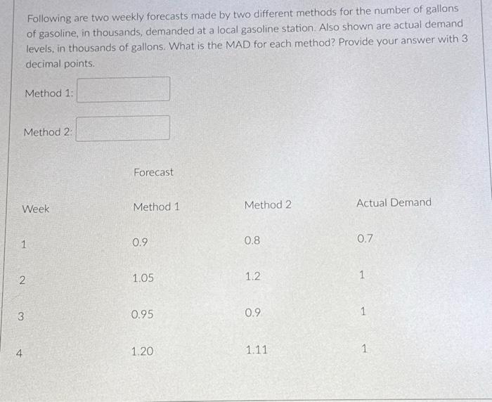  Following are two weekly forecasts made by two different methods for