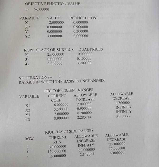 processes which require different amounts of equipment, labor and raw materials. These