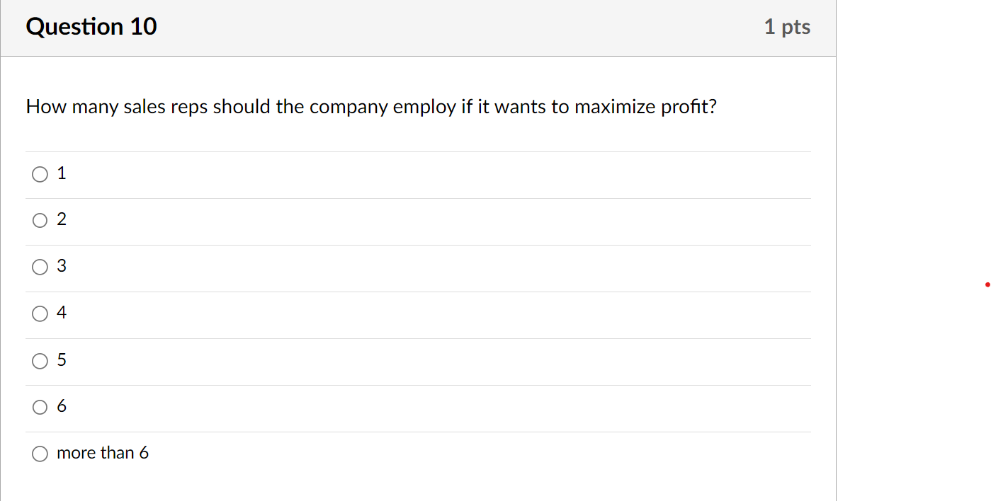 single sales rep handles all calls. During this time, calls arrive at