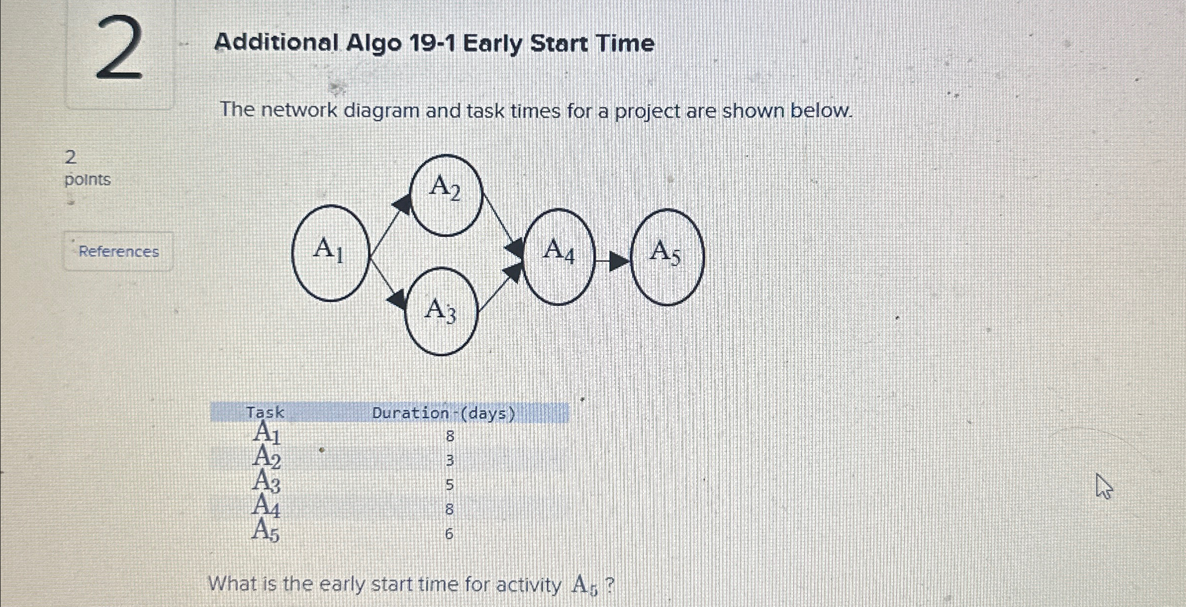  2 Additional Algo 19-1 Early Start Time The network diagram and