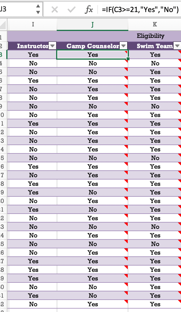Brevard County Swim Clubs in Melbourne, Florida, and has Joffered to compile