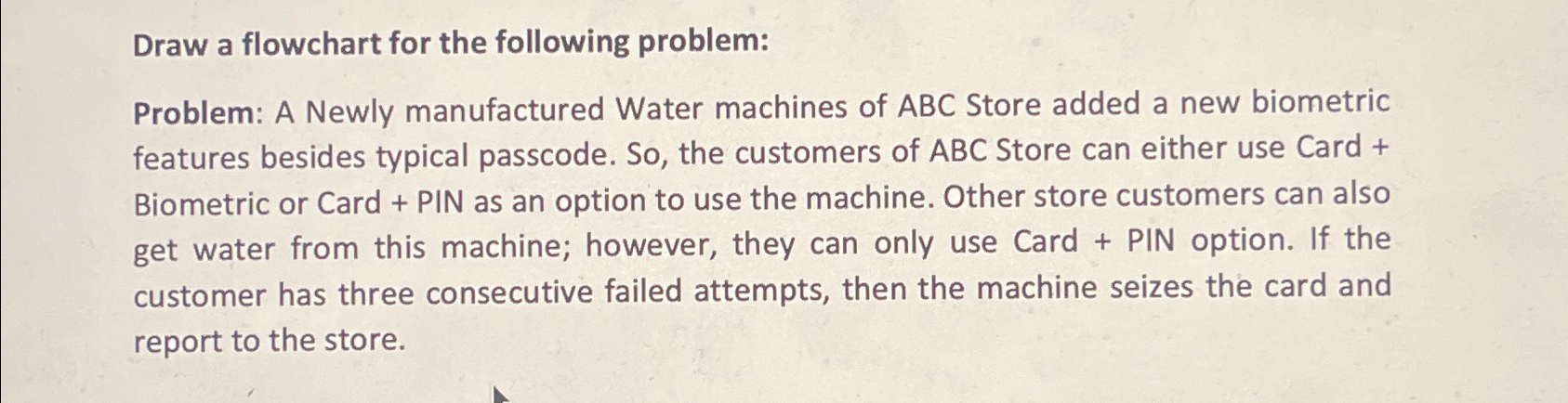  Draw a flowchart for the following problem: Problem: A Newly manufactured