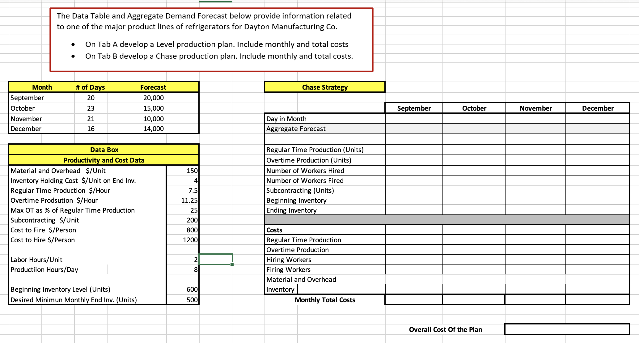 to one of the major product lines of refrigerators for Dayton Manufacturing
