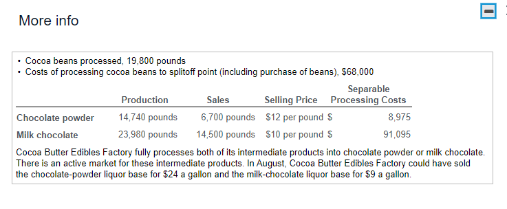 processing cocoa beans to splitoff point (including purchase of beans), $68,000 Cocoa