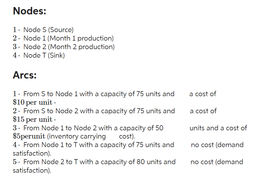  This network optimization problem is a Minimum Cost Flow problem. The