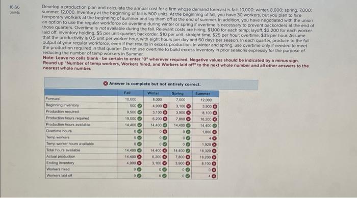  Develop a production plan and calculate the annual cost for a