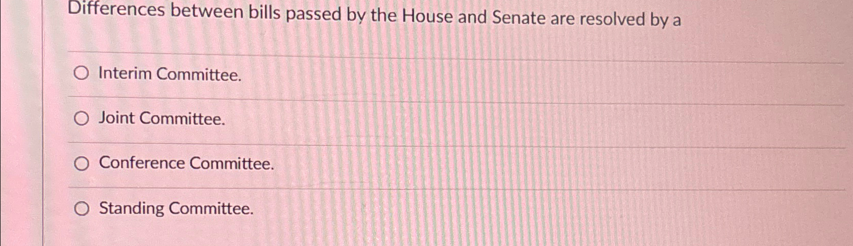  Differences between bills passed by the House and Senate are resolved