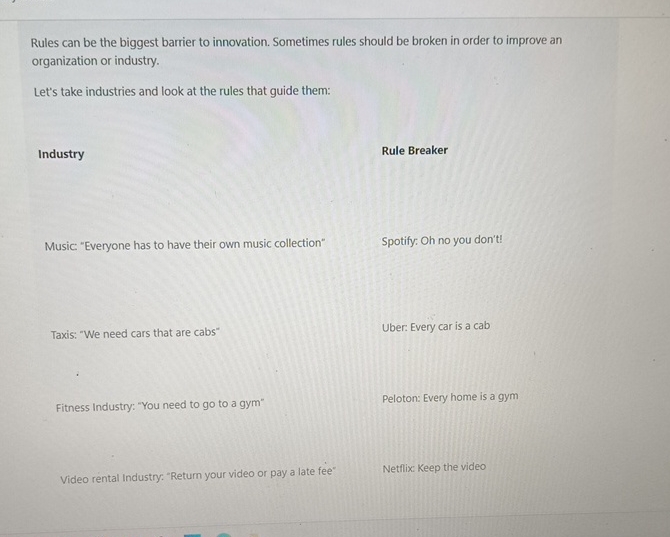  Rules can be the biggest barrier to innovation. Sometimes rules should