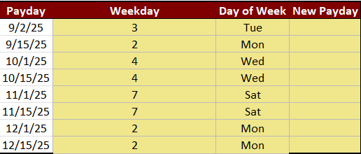 (Monday-Friday). For any payday on a weekend return the next workday as