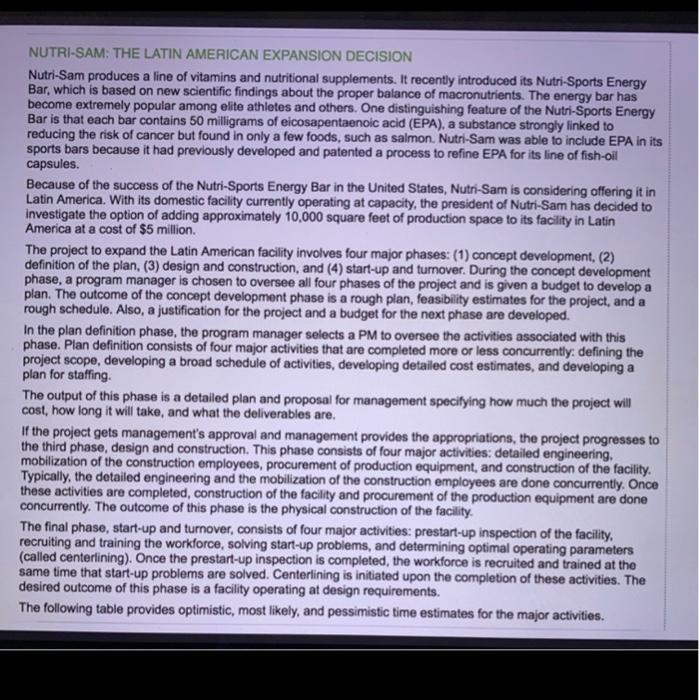  1-Draw a network diagram for this project 2-. Identify all paths