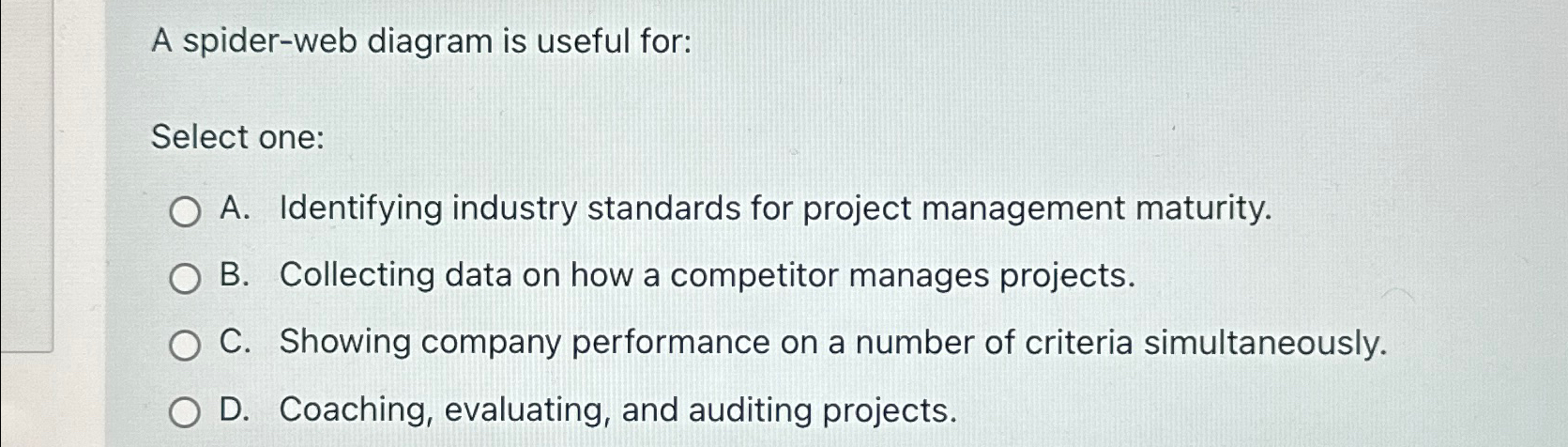  A spider-web diagram is useful for: Select one: A. Identifying industry