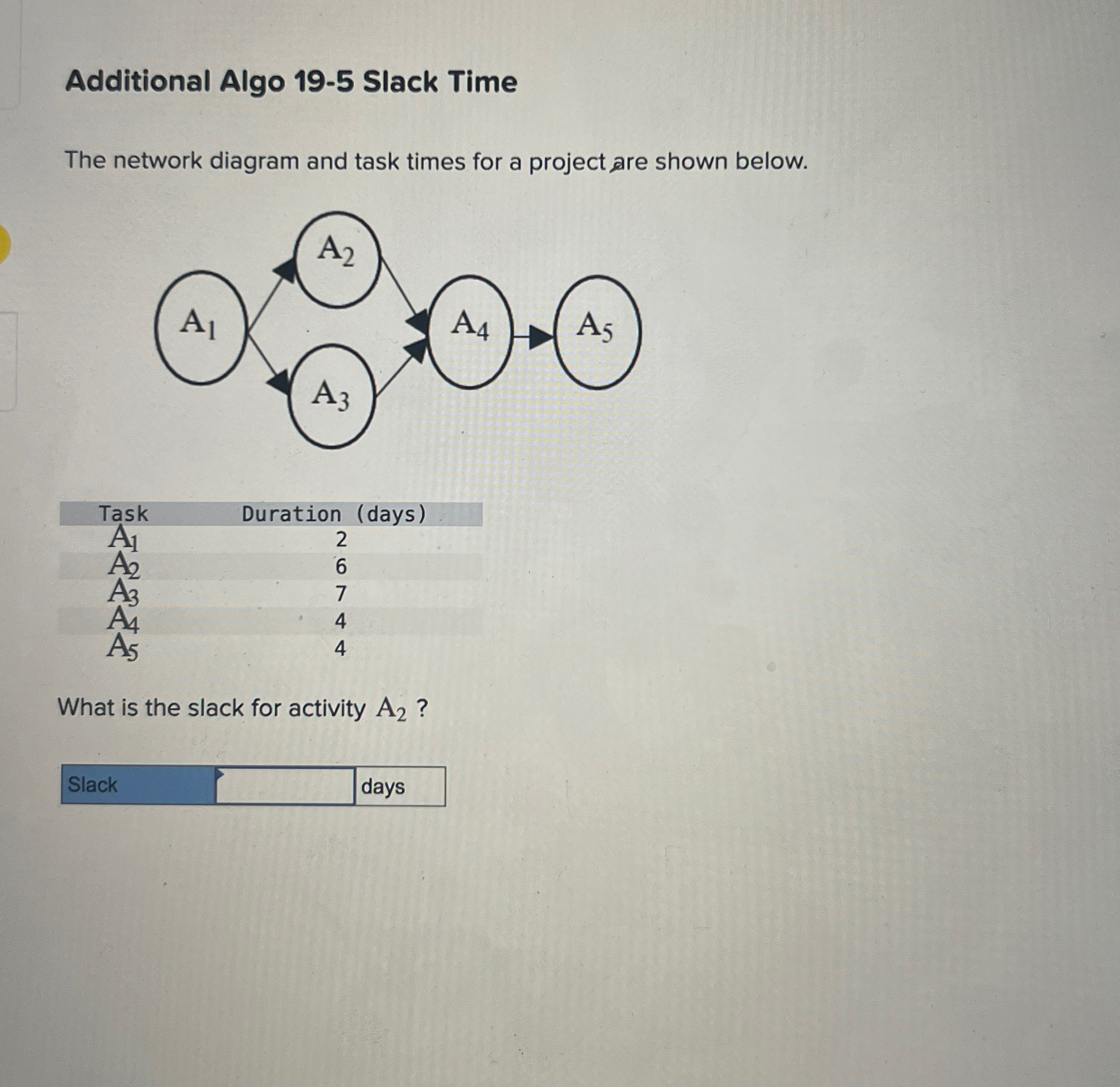  Additional Algo 19-5 Slack Time The network diagram and task times