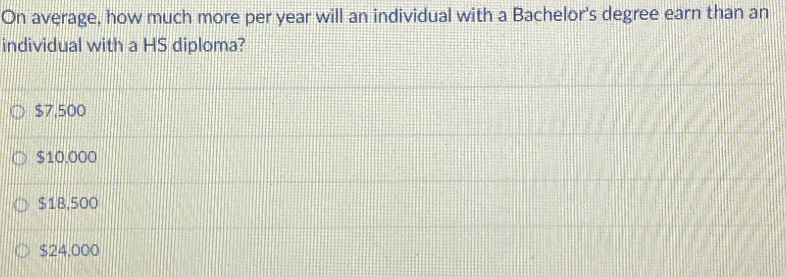 On average, how much more per year will an individual with
